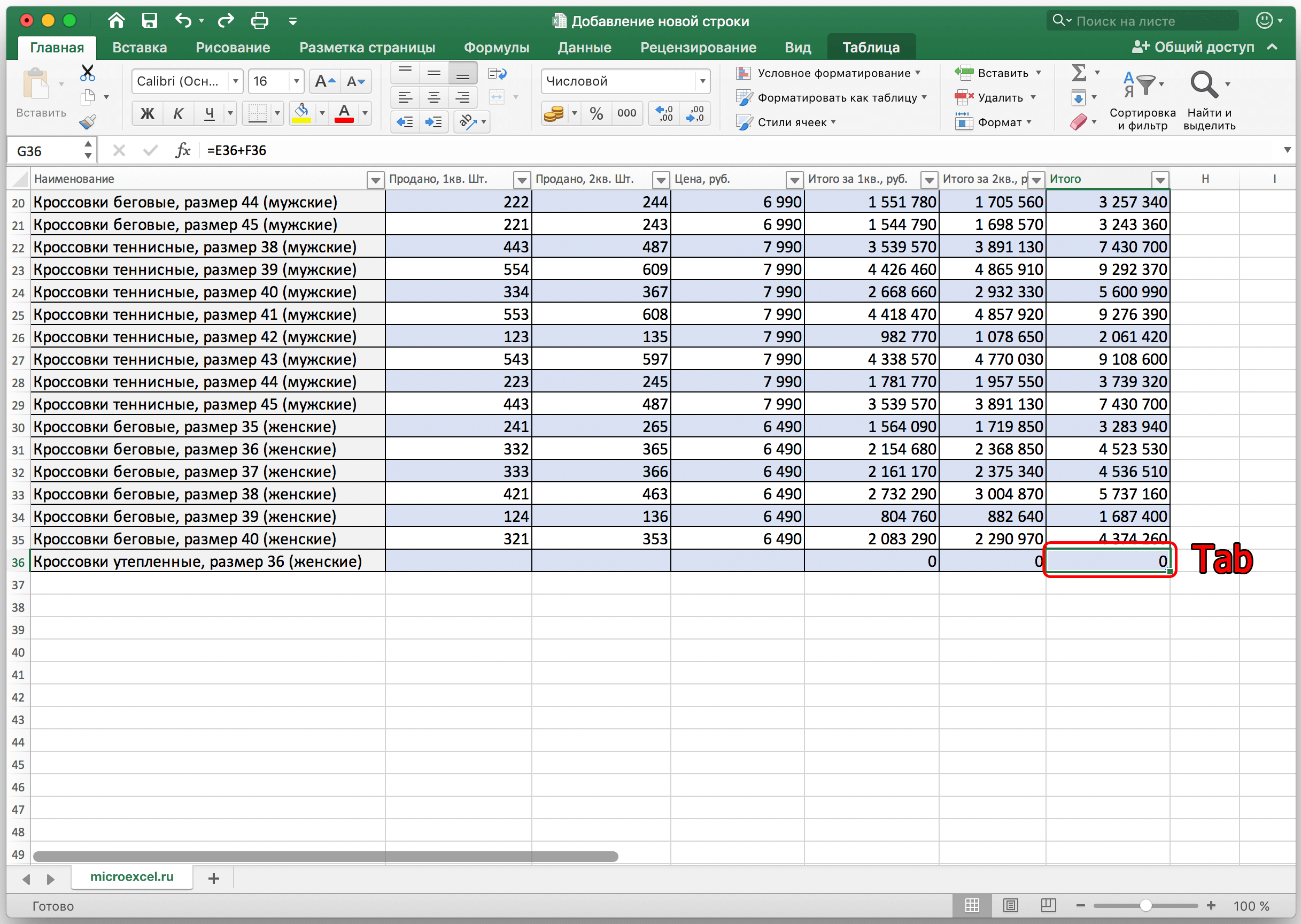 How to add a new row in excel. Inside and at the end of the table, in the smart table