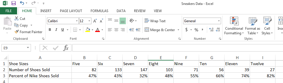 How to add a secondary axis to a chart in Excel