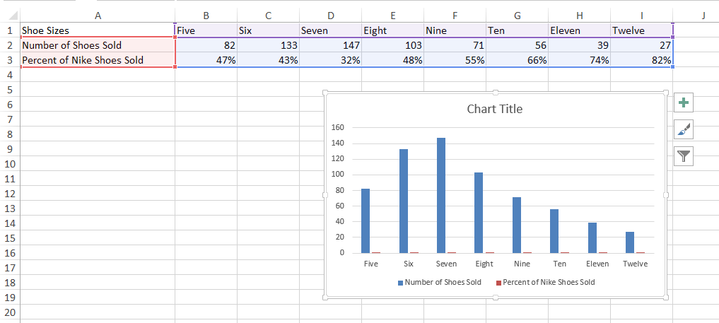 How to add a secondary axis to a chart in Excel