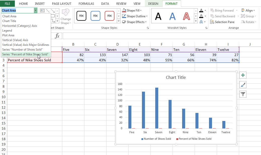 How to add a secondary axis to a chart in Excel