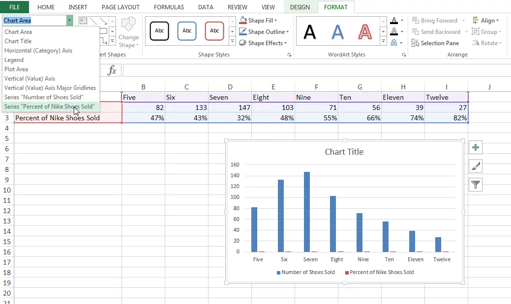 How to add a secondary axis to a chart in Excel