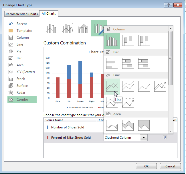 How to add a secondary axis to a chart in Excel