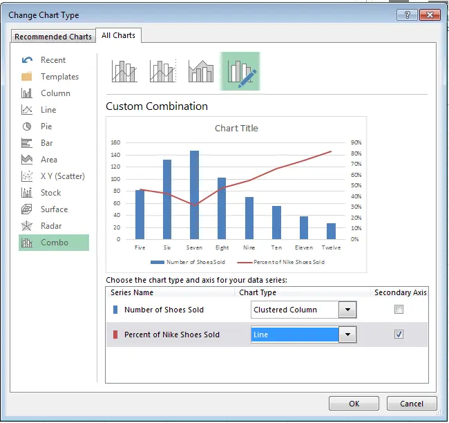 How to add a secondary axis to a chart in Excel