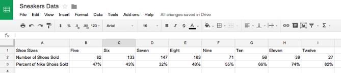 How to add a secondary axis to a chart in Excel