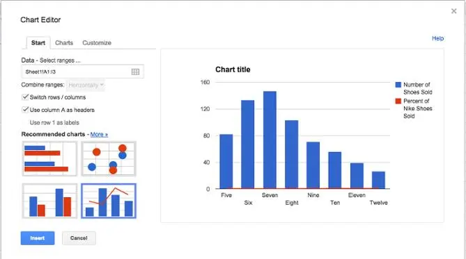 How to add a secondary axis to a chart in Excel