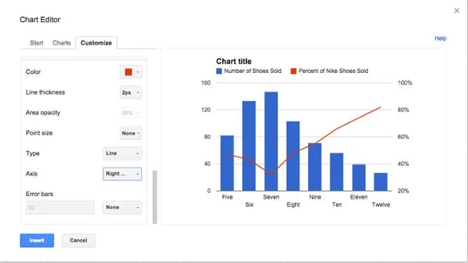 How to add a secondary axis to a chart in Excel