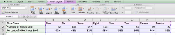 How to add a secondary axis to a chart in Excel