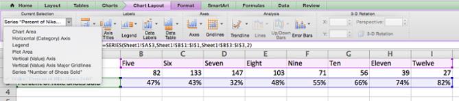 How to add a secondary axis to a chart in Excel