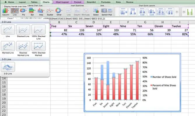 How to add a secondary axis to a chart in Excel