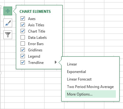 How to add a trend line or a moving average line to a chart in Excel