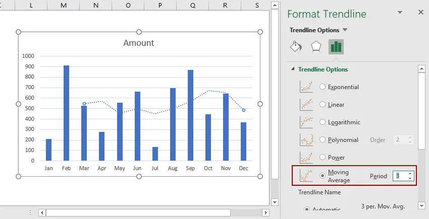 How to add a trend line or a moving average line to a chart in Excel