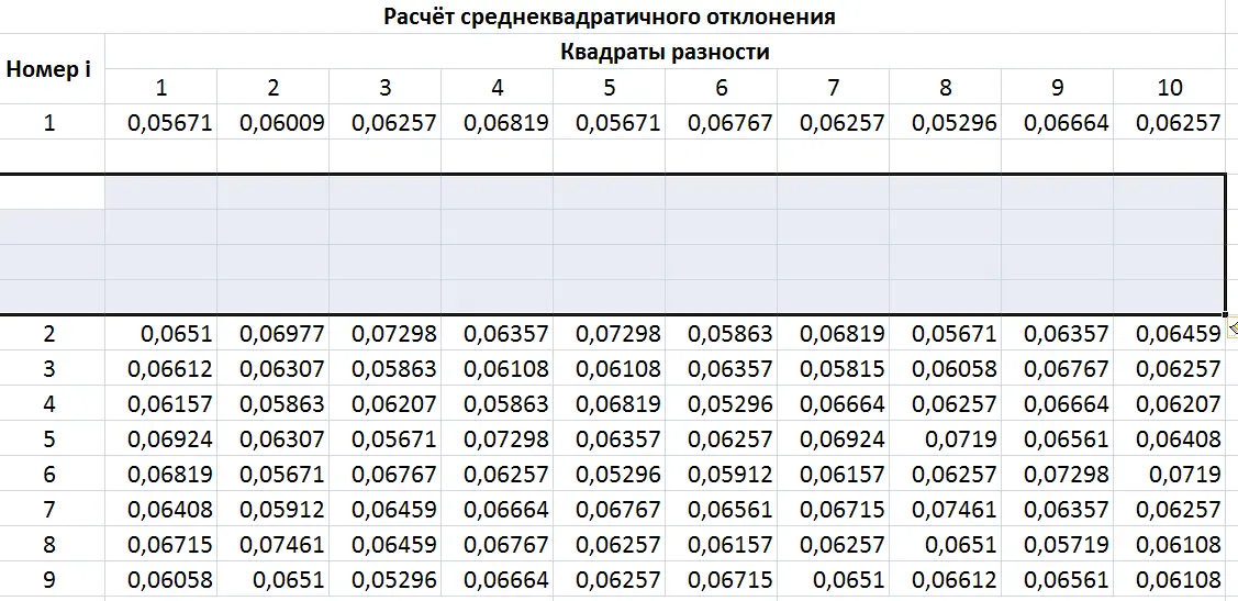 How to add multiple rows at once in excel