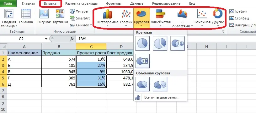 How to add percentages to a number in Excel. Formula, manual, adding to entire column