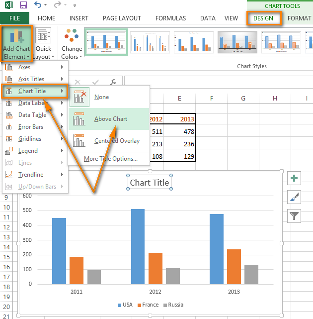 How to add titles to charts in Excel