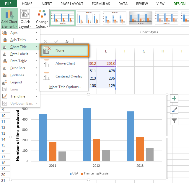 How to add titles to charts in Excel