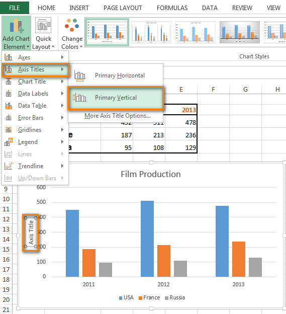 How to add titles to charts in Excel