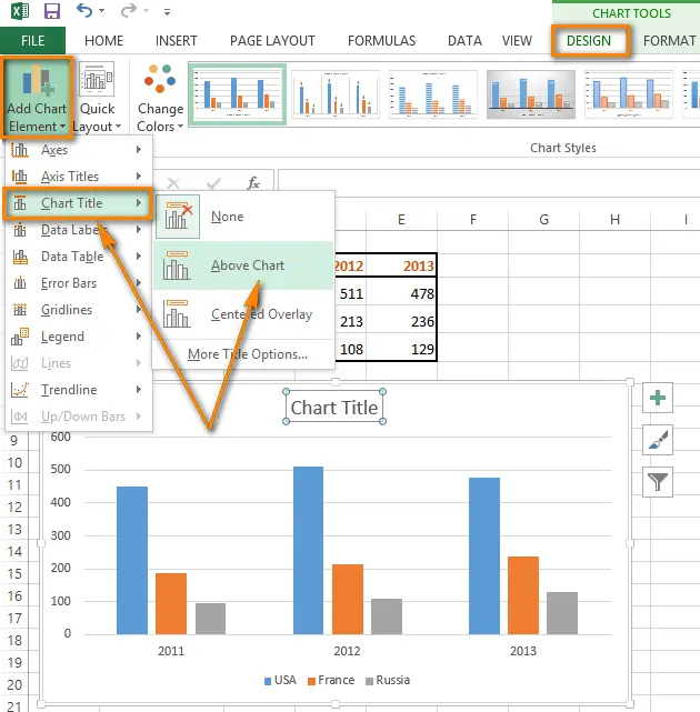 How to add titles to charts in Excel