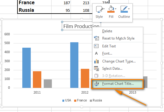 How to add titles to Excel charts