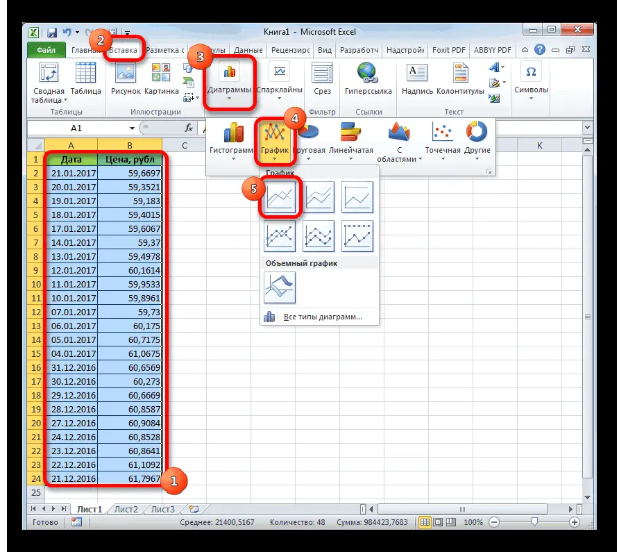 How to build a trend in Excel