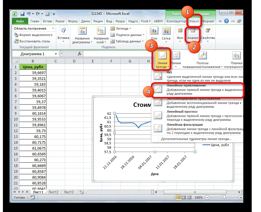 How to build a trend in Excel