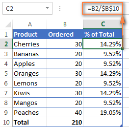 How to calculate percentage in Excel?