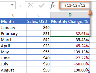 How to calculate percentage in Excel?