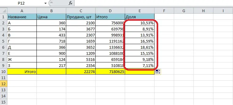 How to calculate percentage of a number in Excel. How to calculate share in excel