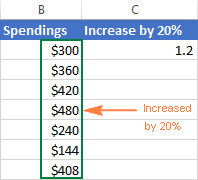 How to calculate percentages in Excel - with formula examples