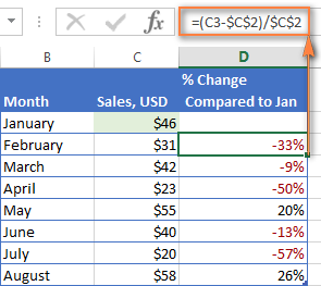 How to calculate percentages in Excel - with formula examples