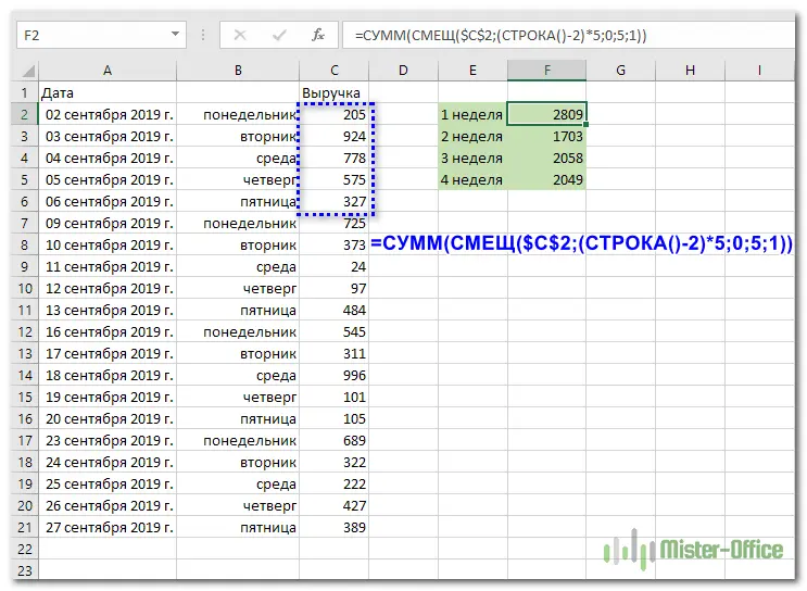 How to calculate the amount in a row in Excel. 3 Ways to Calculate the Sum of Numbers in an Excel Row