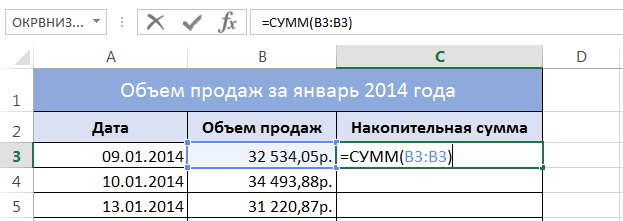 How to calculate the cumulative amount in Excel?