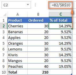 How to calculate the percentage of the sum of numbers in Excel