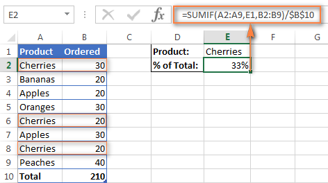 How to calculate the percentage of the sum of numbers in Excel