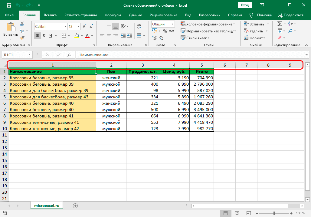 How To Change Column Names From Numbers To Letters In Excel Healthy 