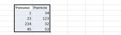 How to Change Row Names in an Excel Table