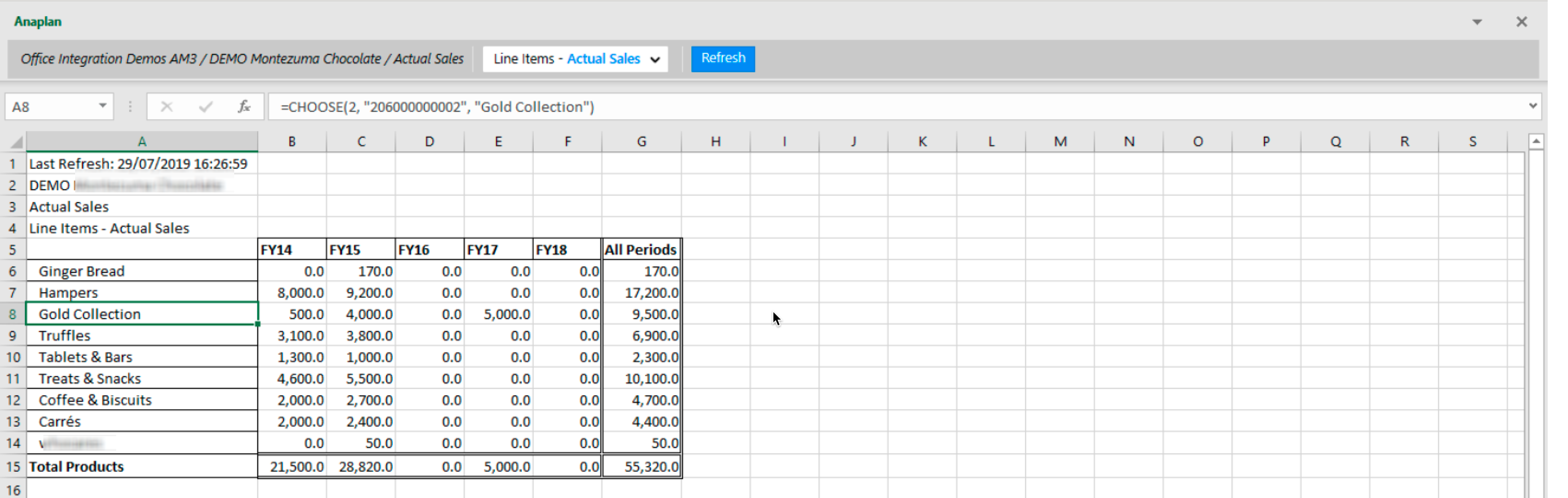 Change Row Names In Pivot Table