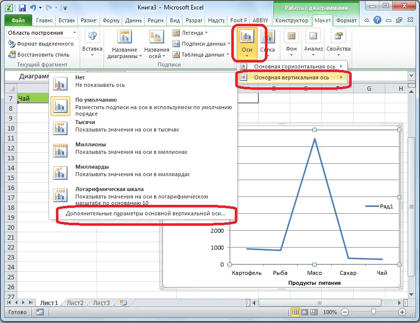 How to Change Series Labels in an Excel Table