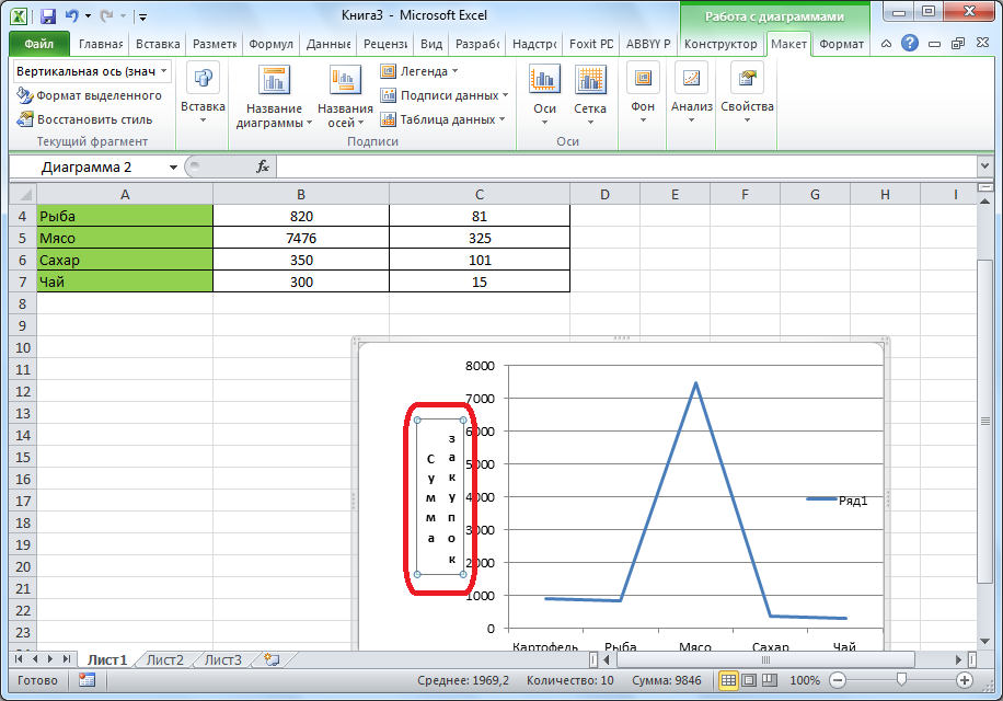 How to Change Series Labels in an Excel Table