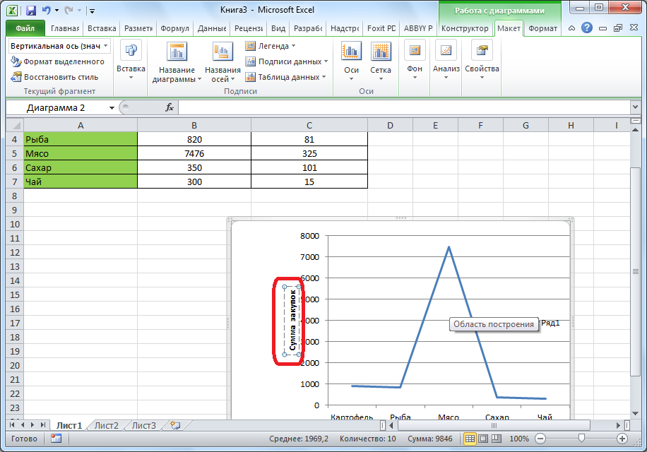 How to Change Series Labels in an Excel Table