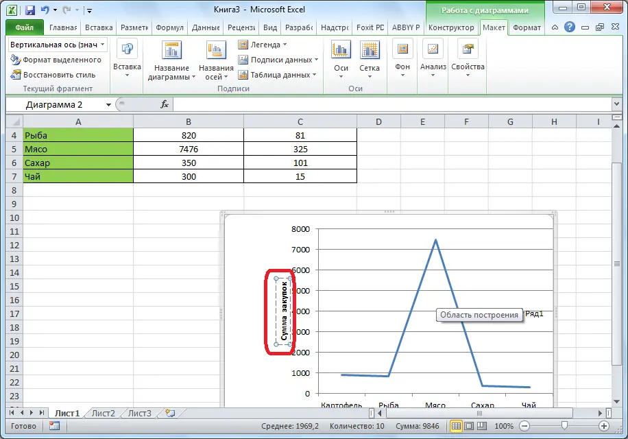 How to Change Series Labels in an Excel Table