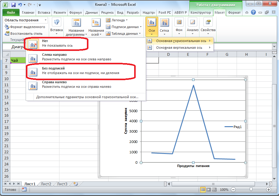 How to Change Series Labels in an Excel Table