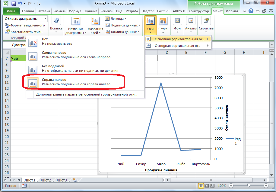 How to Change Series Labels in an Excel Table