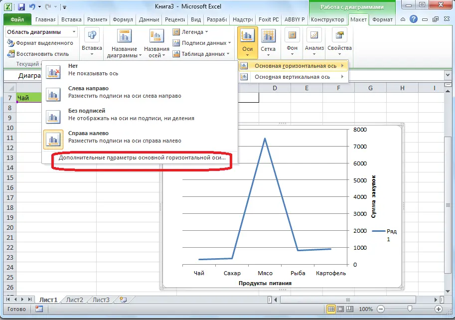 How to Change Series Labels in an Excel Table