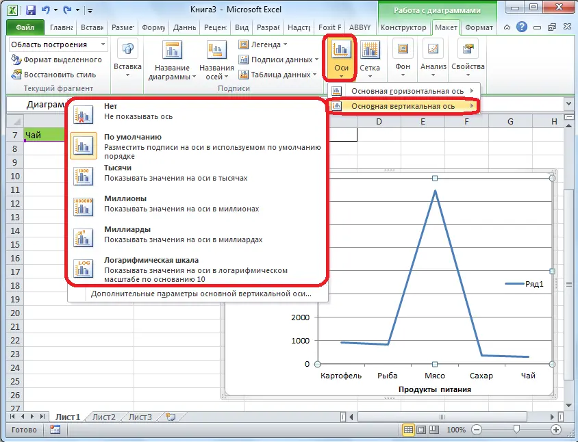 How to Change Series Labels in an Excel Table