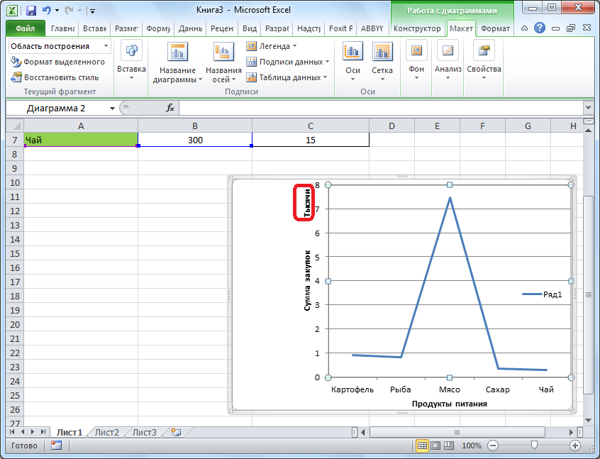 how-to-change-series-labels-in-an-excel-table-healthy-food-near-me