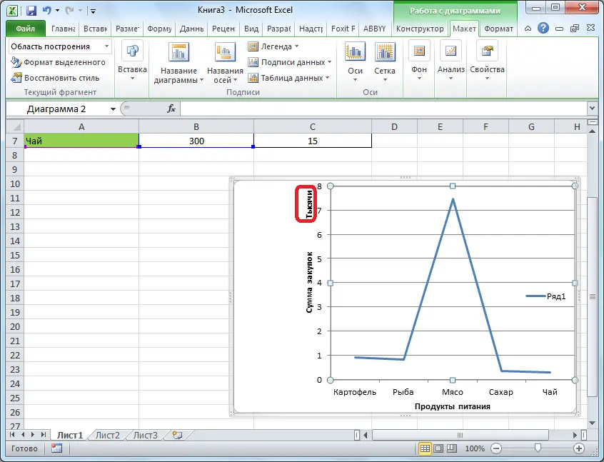 How to Change Series Labels in an Excel Table