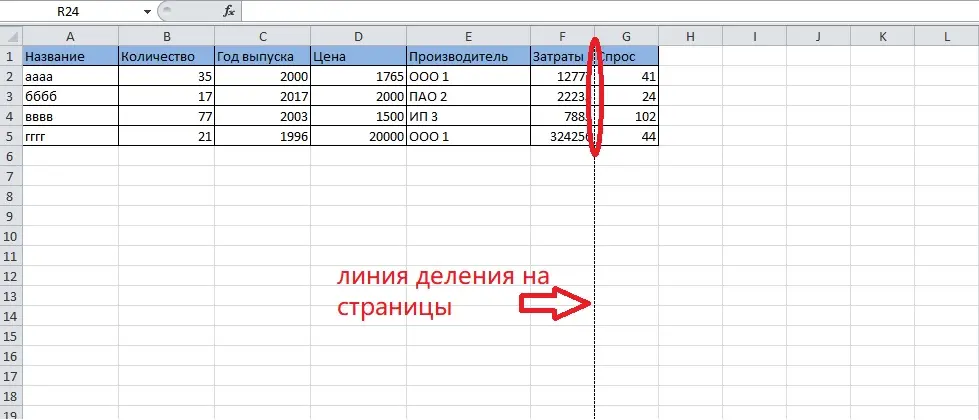 How to change the orientation of an excel sheet to landscape. How to make a landscape sheet in Excel