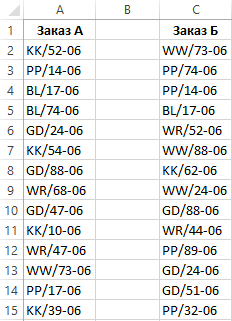 How to compare 2 dates in Excel - a simple instruction