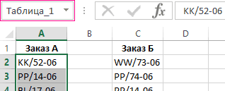 How to compare 2 dates in Excel - a simple instruction