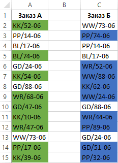 How to compare 2 dates in Excel - a simple instruction